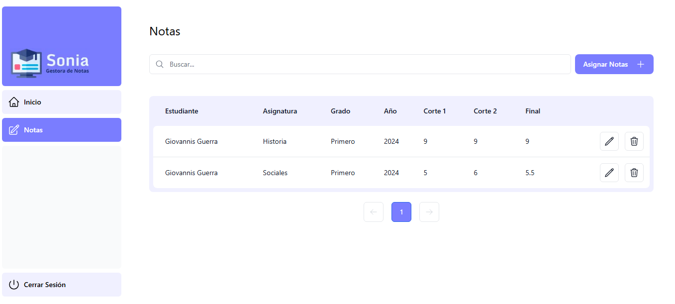 notas